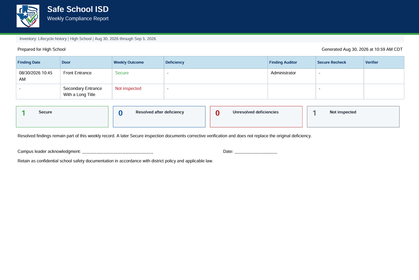 Texas Door Audit compliance reporting screen